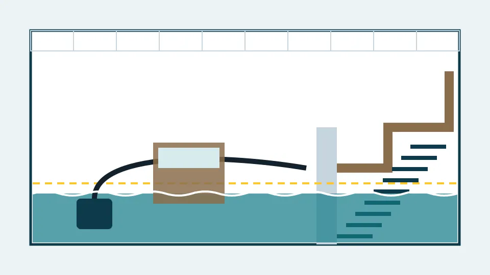 Illustration of a basement with a pump hose running up the stairs and a water line on the walls